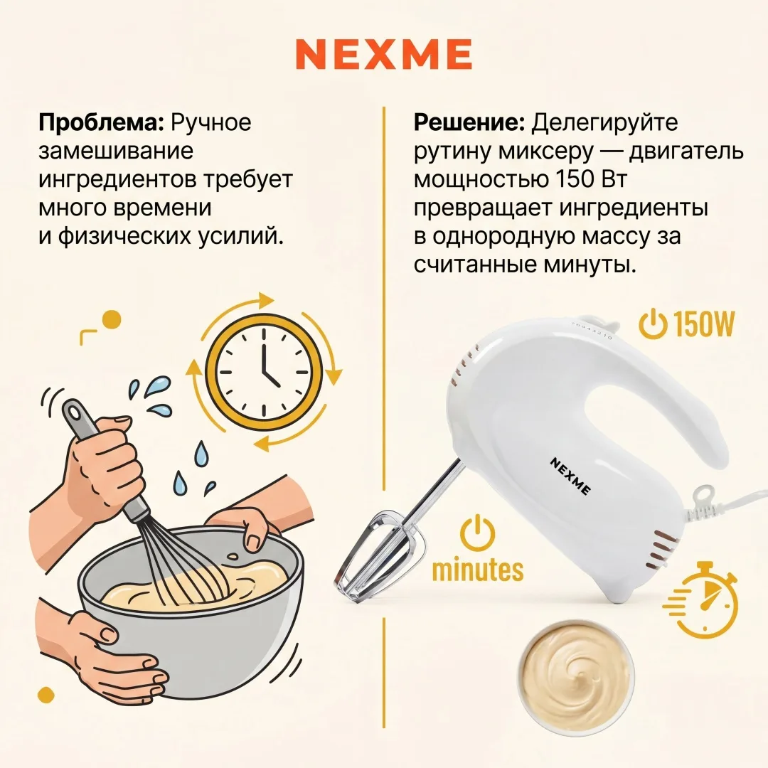 Ручной миксер Nexme GHM-001 белый