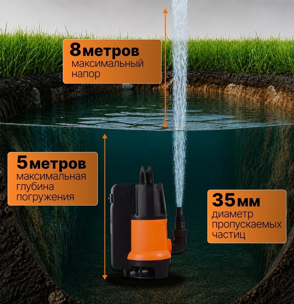 Дренажный насос  Вихрь ДН-900
