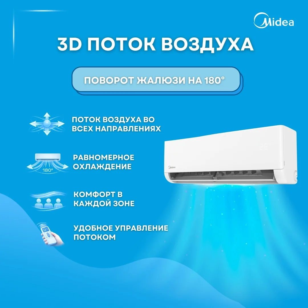 Кондиционер сплит-система Midea On/Off MSAA-07HRN8 (в комплекте с медными трубами) Белый
