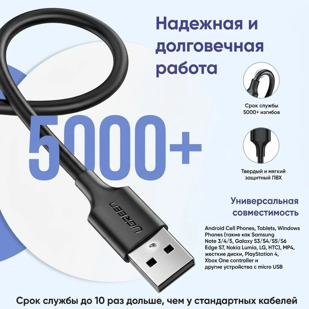 Кабель UGREEN US289 1м 60136 Черный