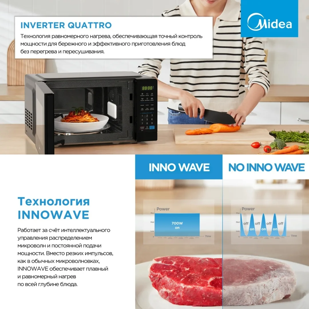 Микроволновая печь Midea EM7P012MZ(S) Серебристый