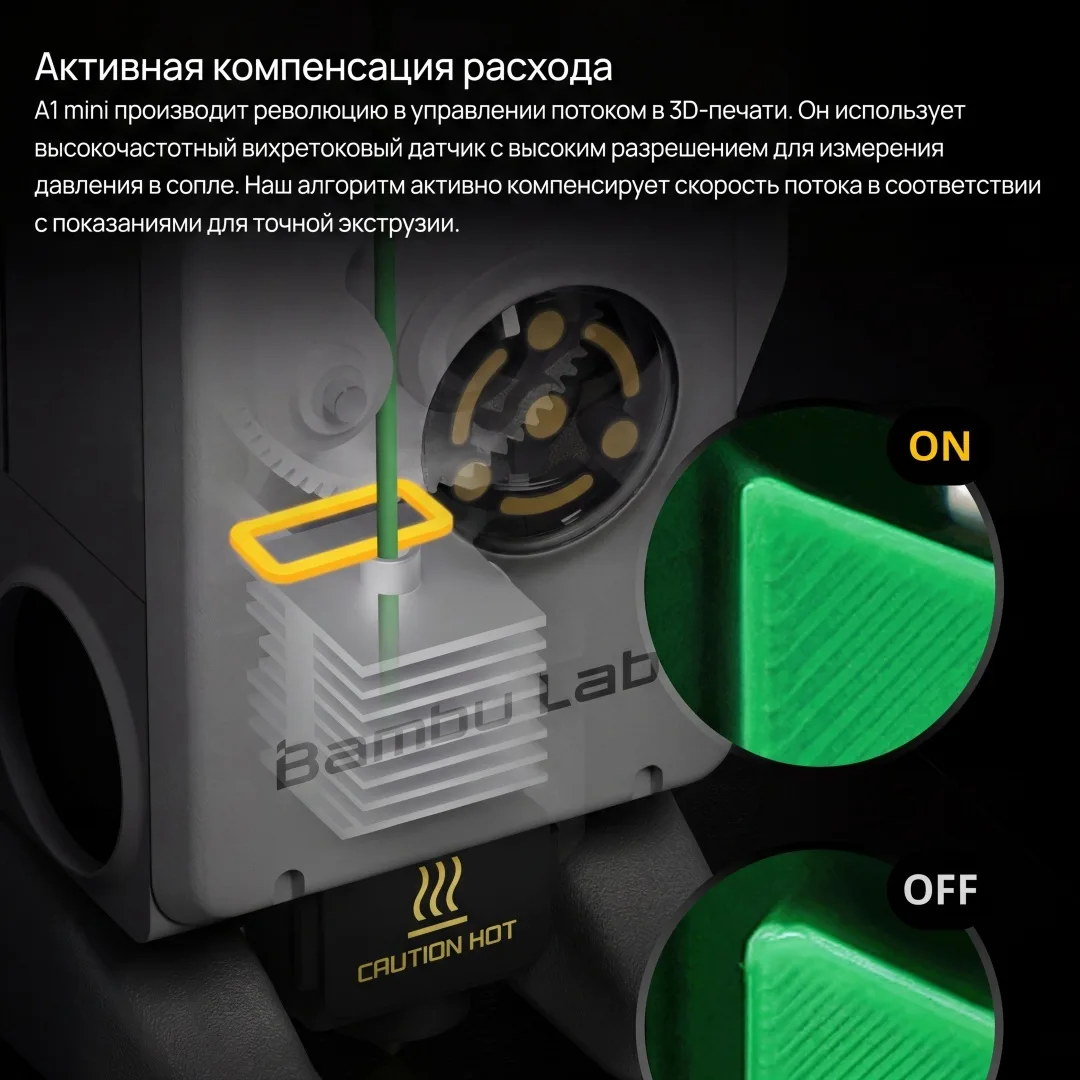 Принтер 3D Bambu Labs A1 mini-Combo