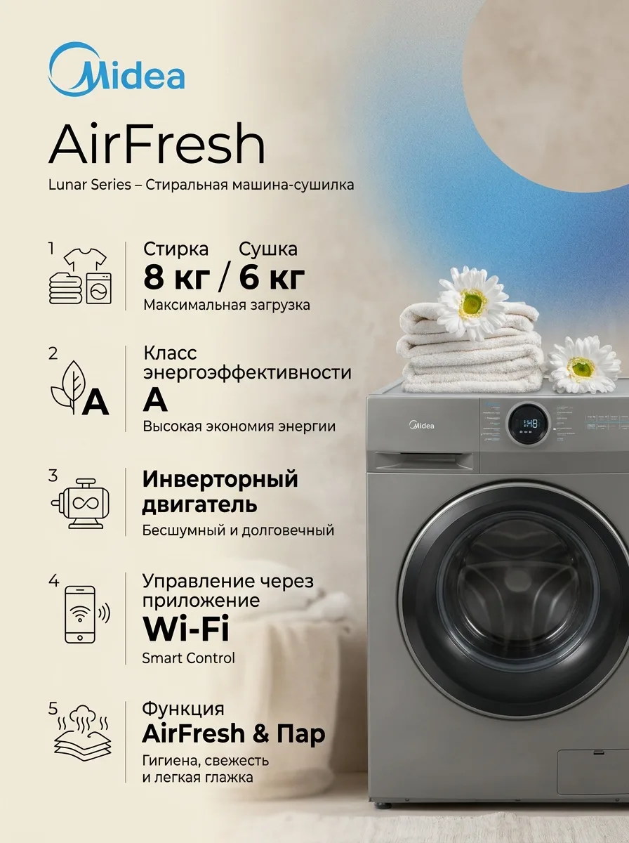 Стиральная машина Midea MF200D80WBS/S-RU серый