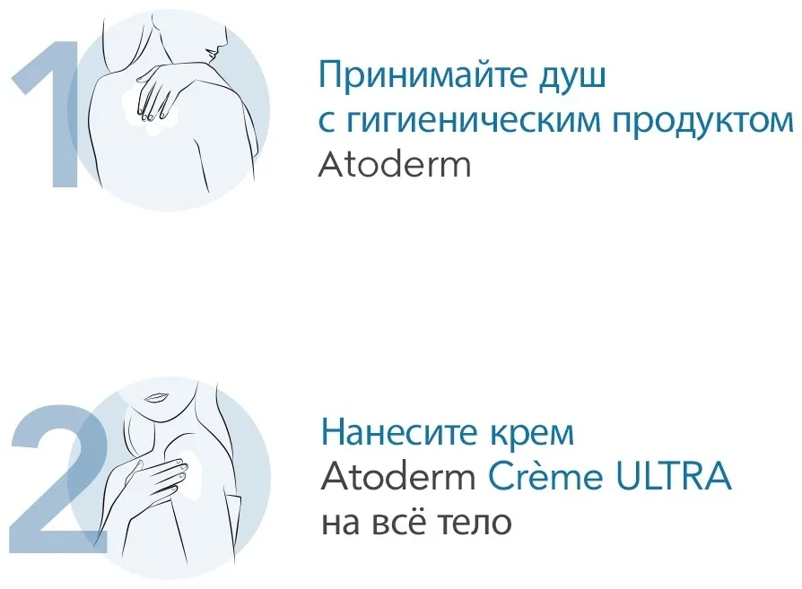 Крем питательный д/сухой кожи Bioderma Atoderm 200мл /805329/