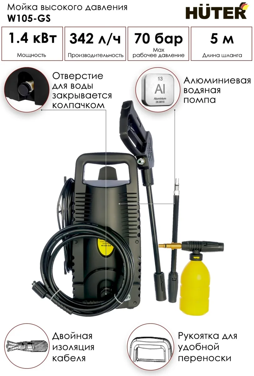 Мойка высокого давления Huter W105-GS