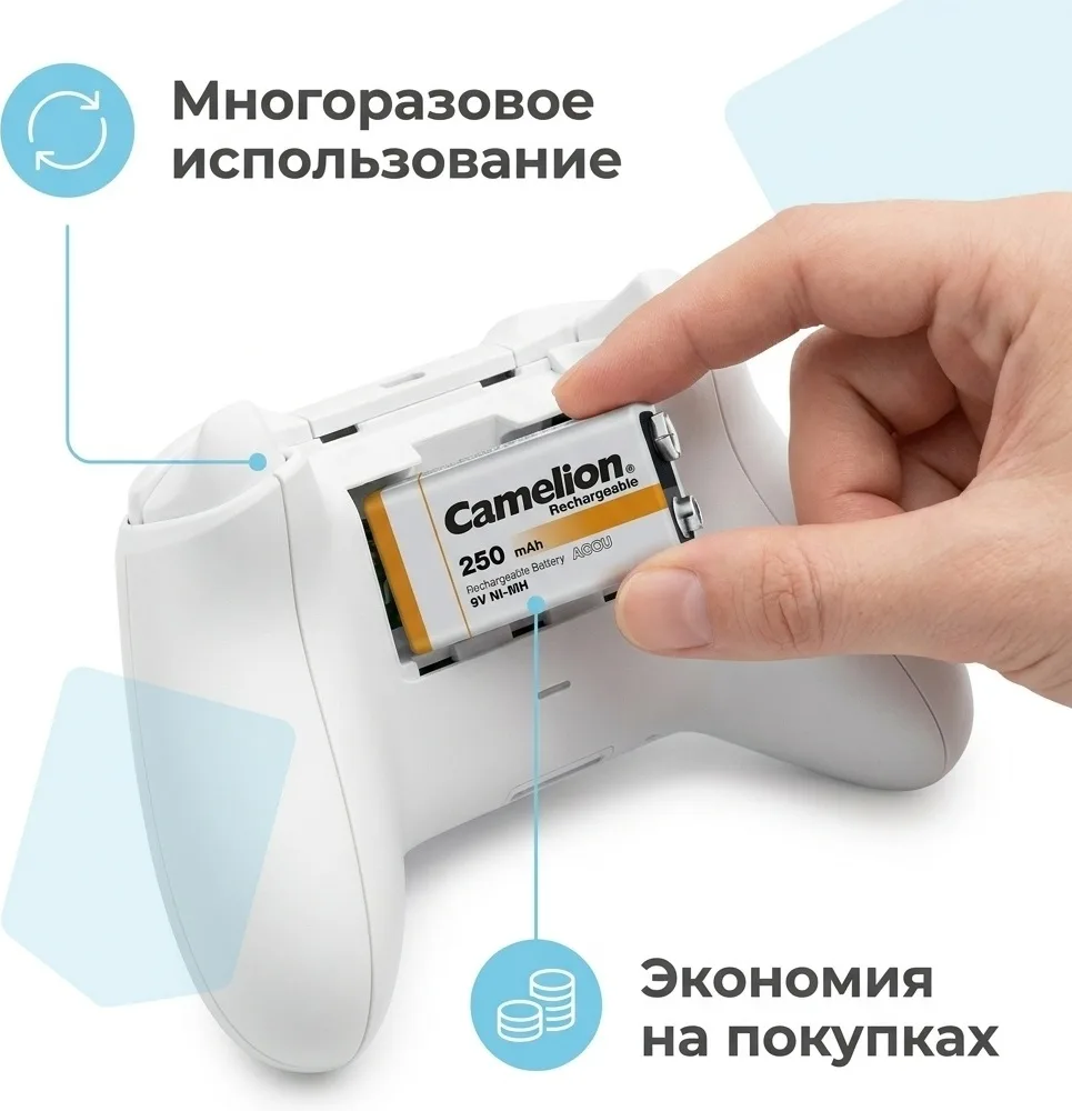 Аккумулятор CAMELION Rechargeable Ni-MH NH-9V250BP1