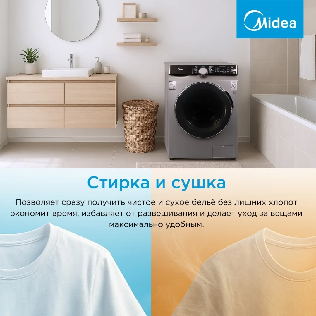 Стиральная машина Midea MFK03D105B/S-C Серый