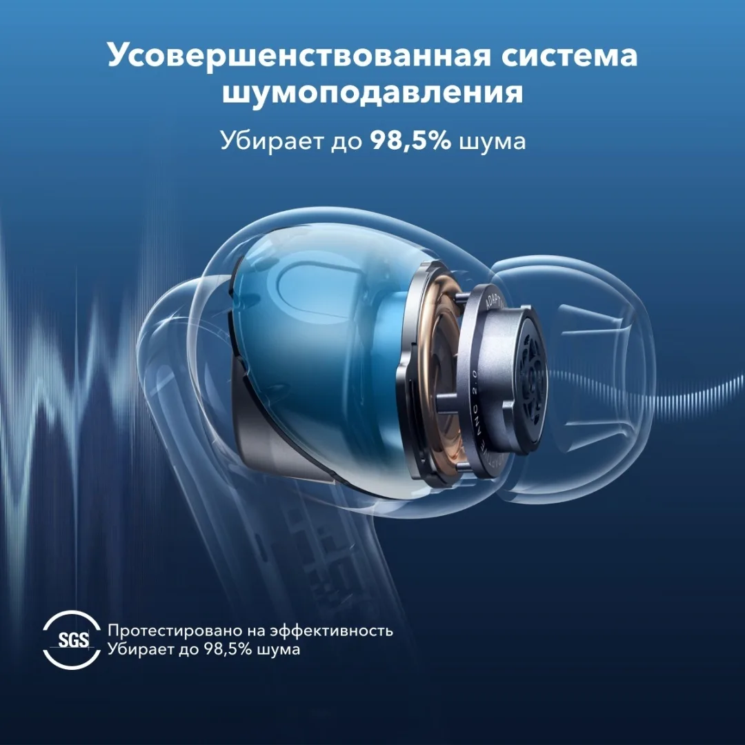 Наушники Soundcore Liberty 4 NC Black