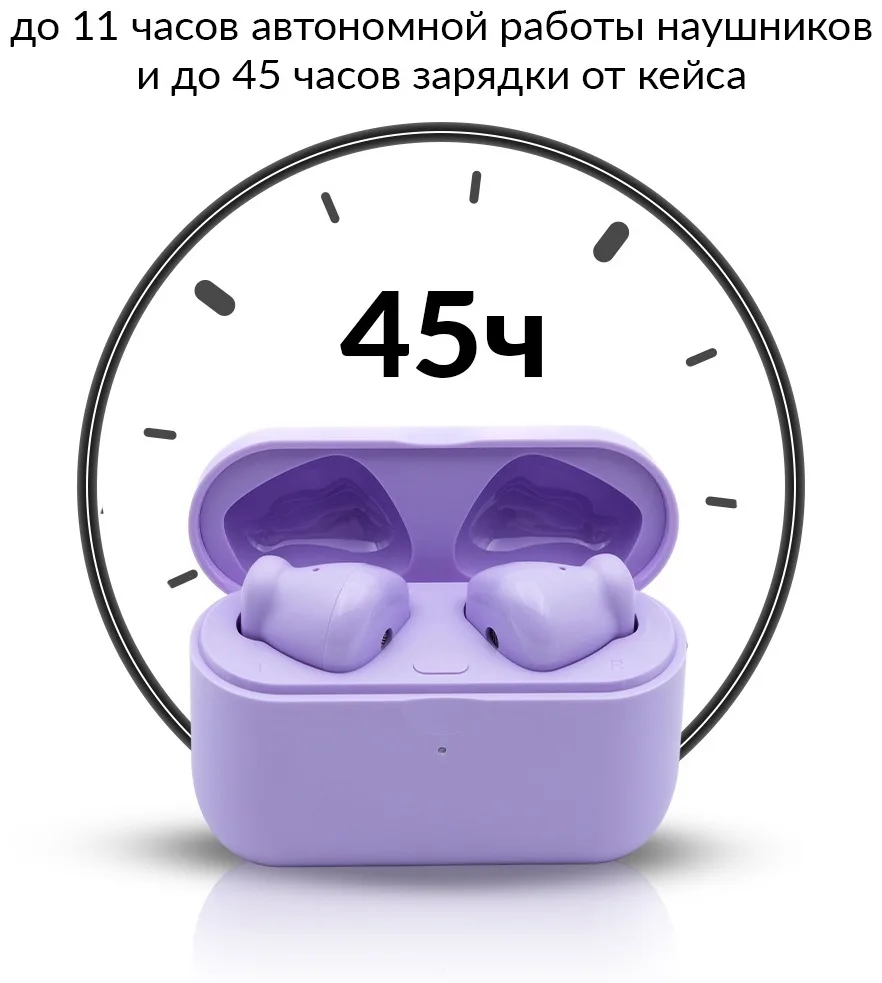 Наушники 1MORE Neo EO007 Сиреневый