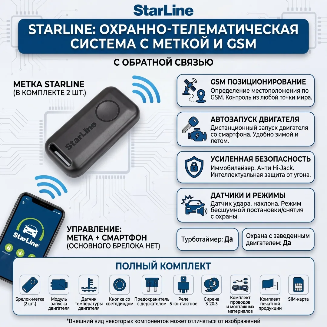 Автосигнализация StarLine S96 v2 LTE