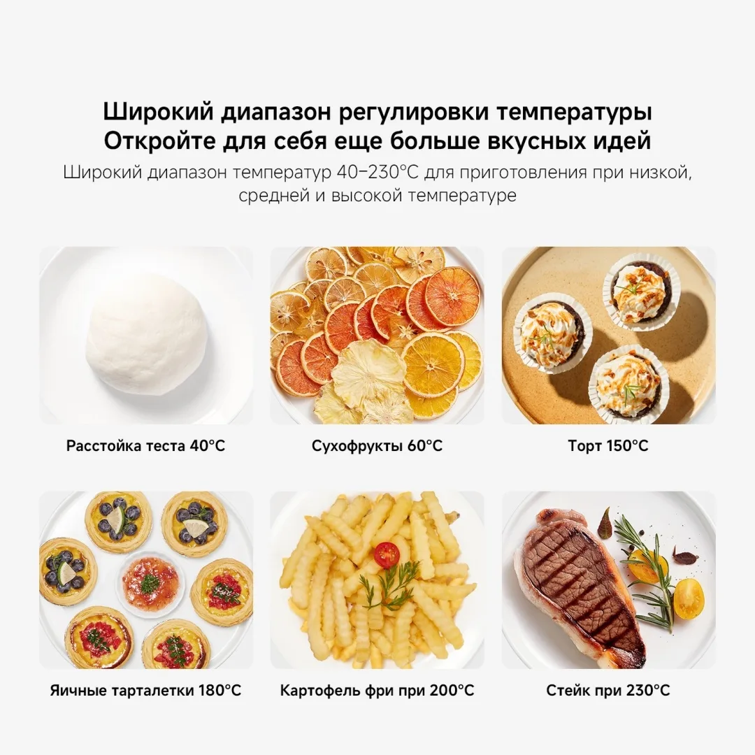 Аэрогриль Xiaomi Air Fryer Dual Zone 12L Черный