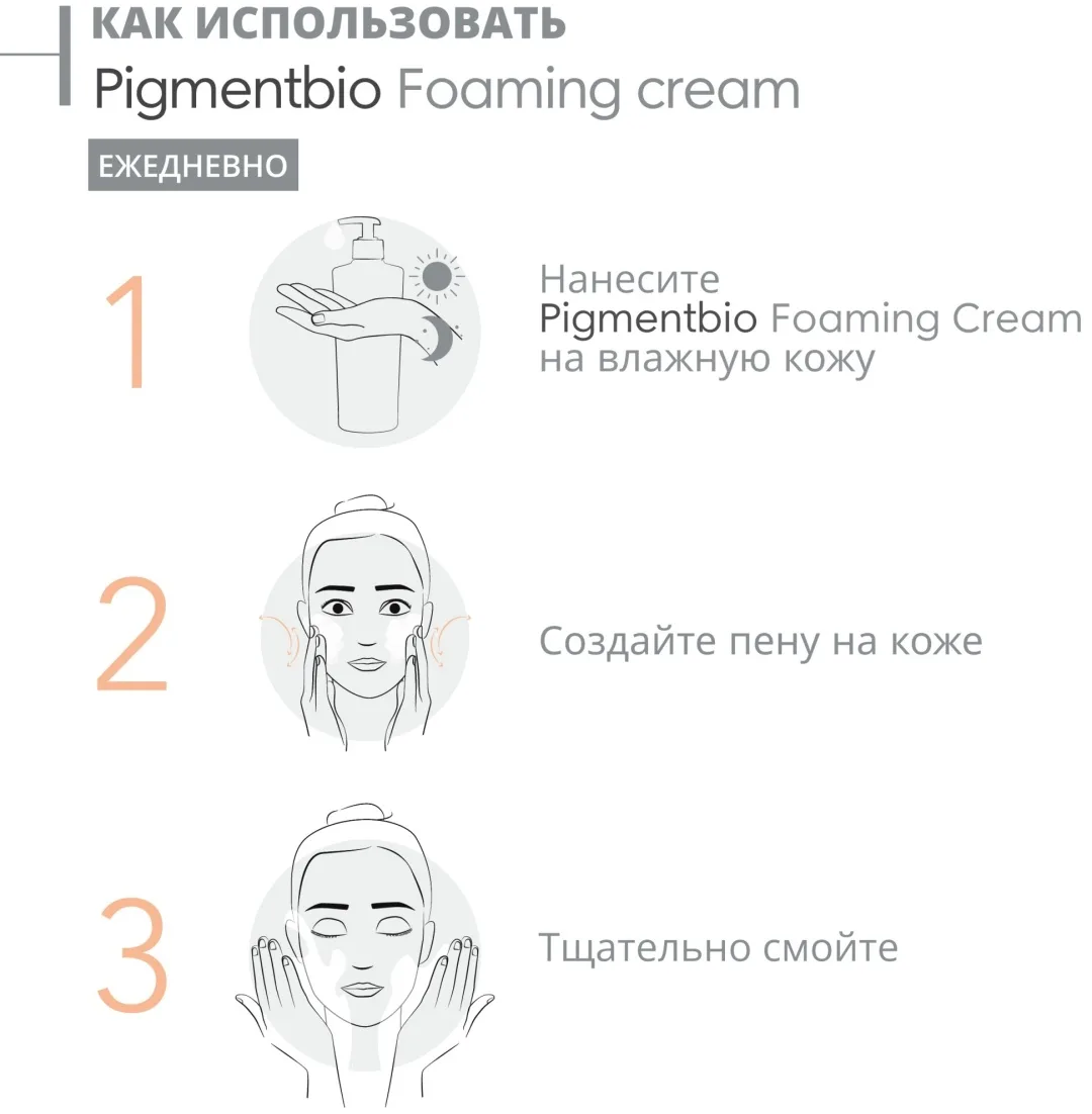 Гель для умывания Bioderma Pigmentbio Foaming 200мл (0546)