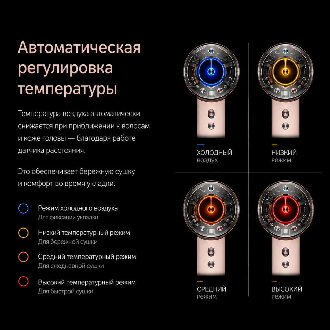 Фен Dyson HD16 Supersonic Nural Straight+Wavy бархатно‑красный/золото