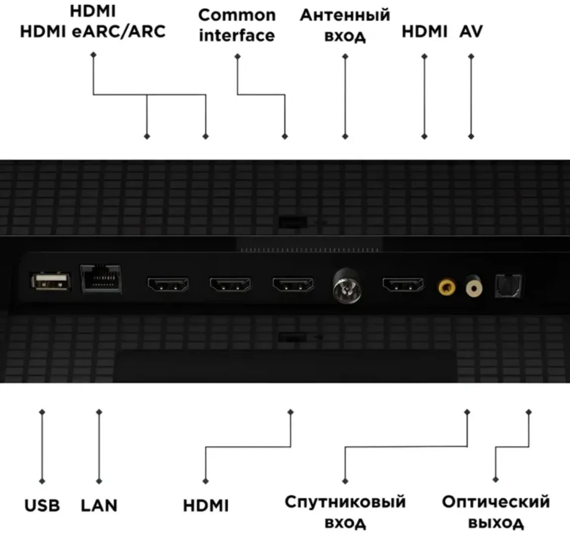 Телевизор TCL 65C7K