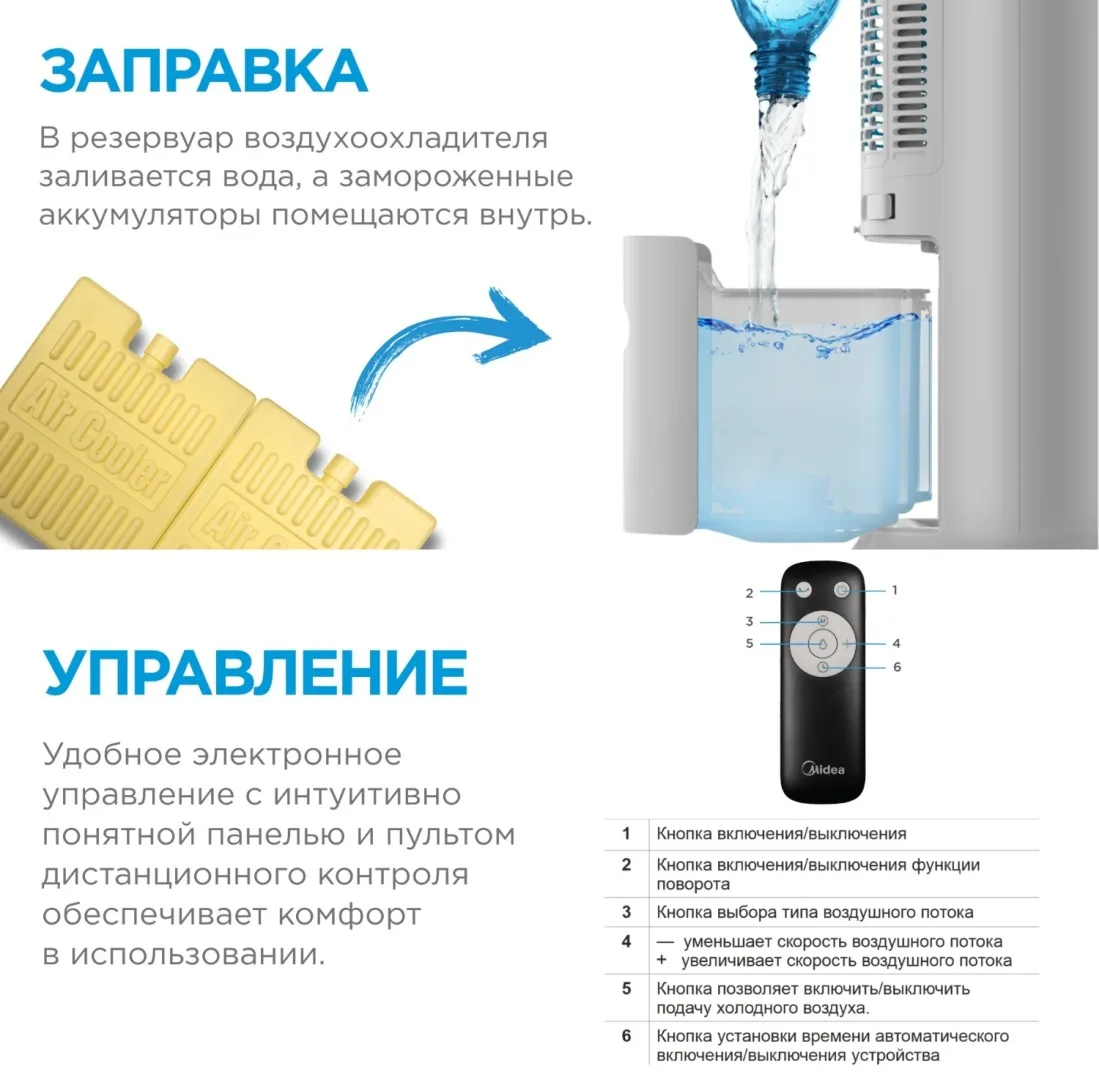 Воздухоохладитель Midea AC100-25JR черный