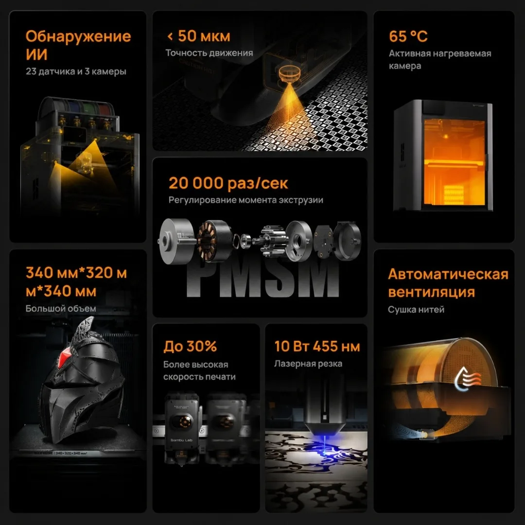 Принтер 3D Bambu Labs H2S