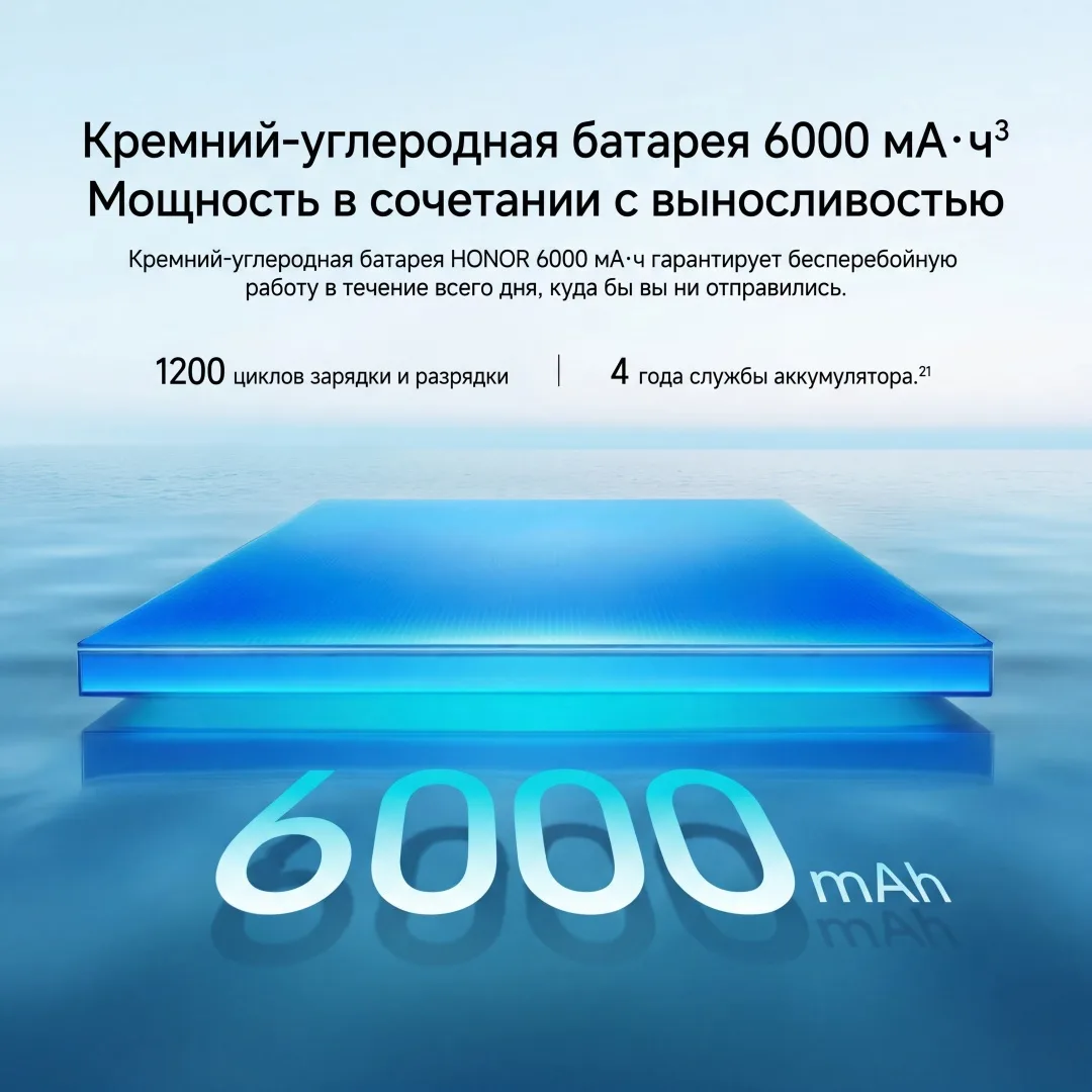 Смартфон Honor 400 12/512GB Черный