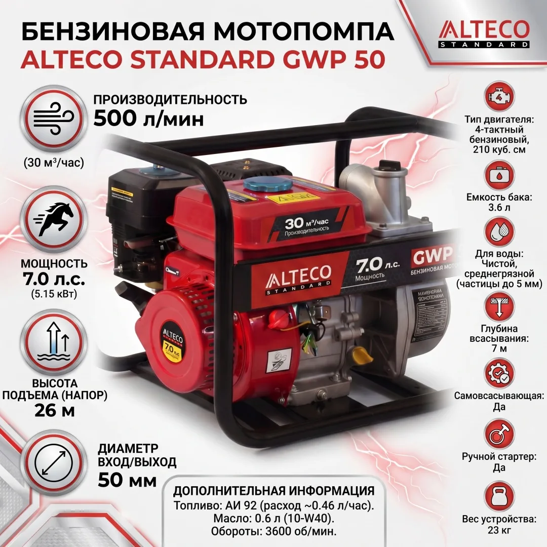 Мотопомпа бензиновая ALTECO Standard GWP50