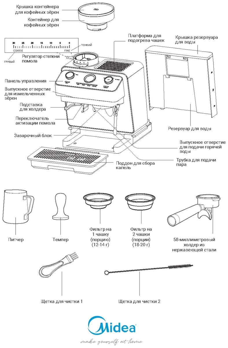 Кофемашина Midea MA-SACM2501 серый