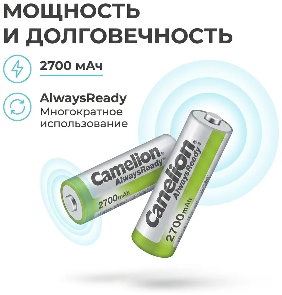 Батарейка CAMELION AlwaysReady Rechargeable NH-AA2700ARBP4 4 шт. в блистере