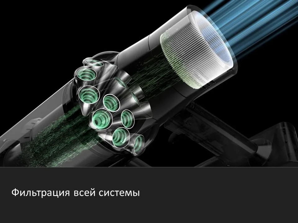 Пылесос вертикальный Dyson V11 SV51 Advanced