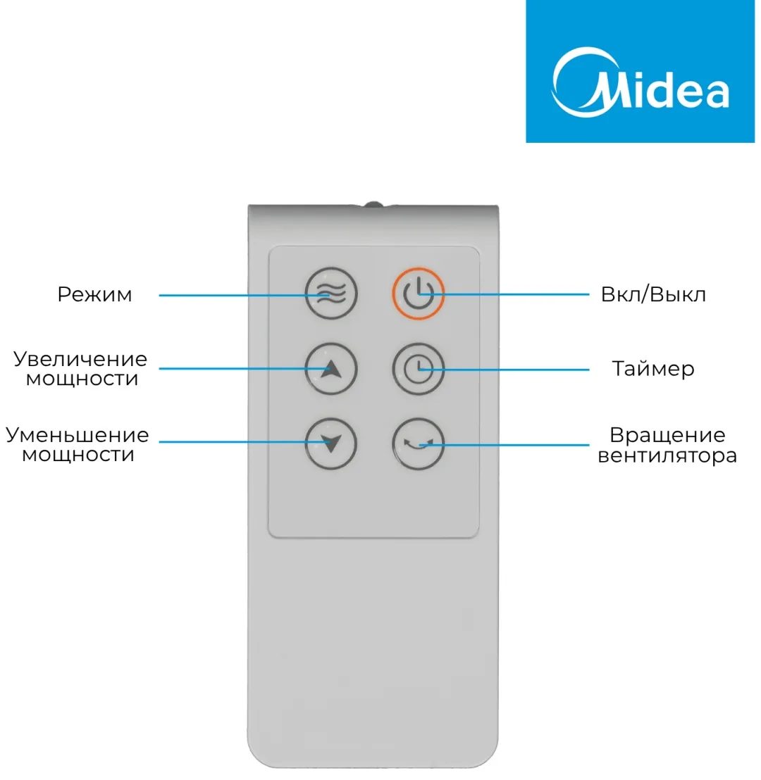 Вентилятор Midea FS4072