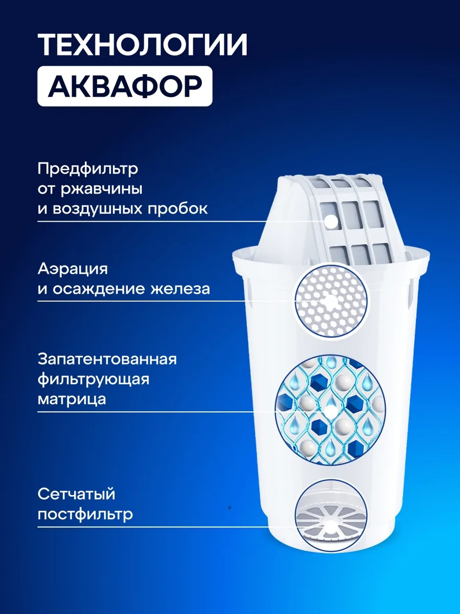 Водоочиститель Кувшин Аквафор Инди рубин
