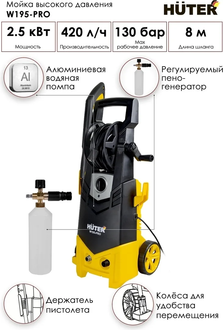 Мойка высокого давления Huter M195 W-PRO