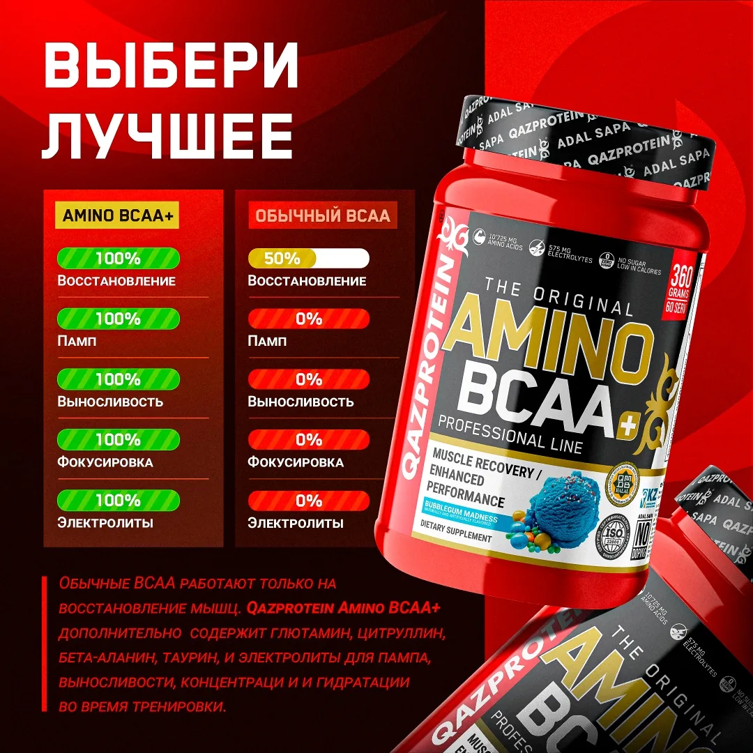 Аминокислотный комплекс Qazprotein Qazprotein Amino BCAA+ Баблгам 360г (3211)