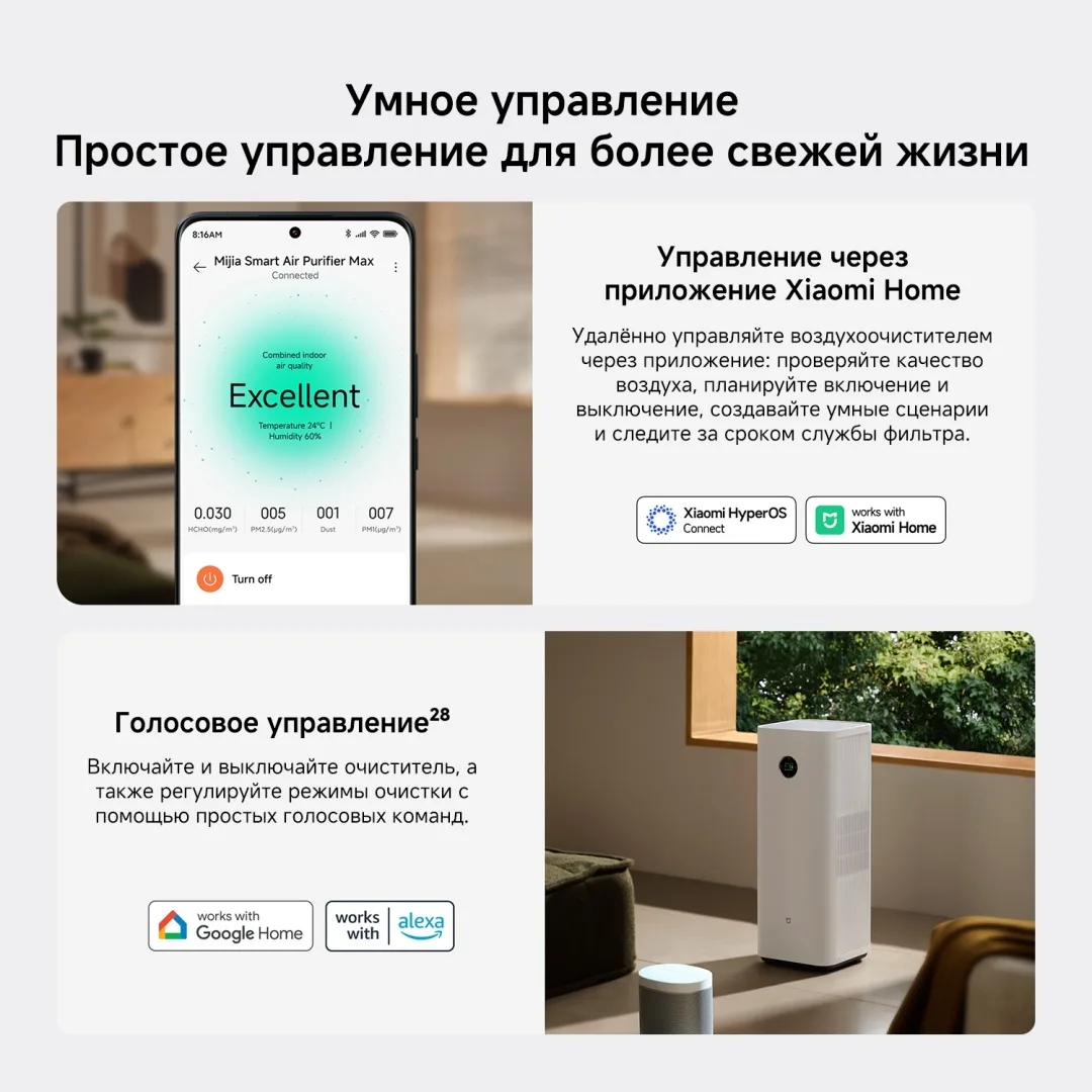 Очиститель воздуха Xiaomi Mijia Smart Air Purifier Max Белый