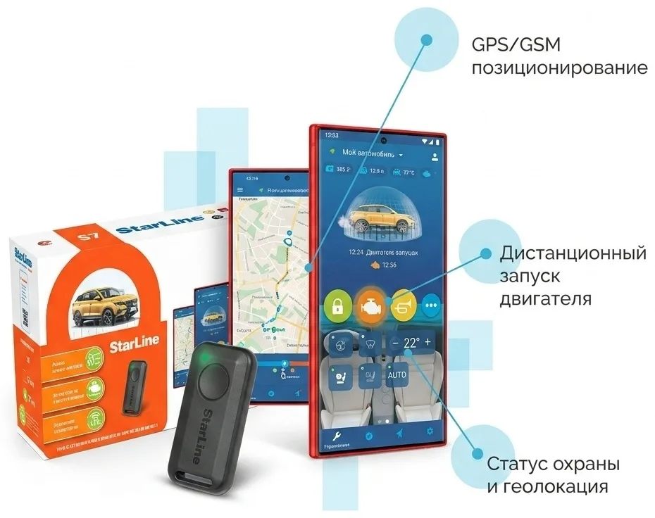 Автосигнализация Starline S7 GPS KZ