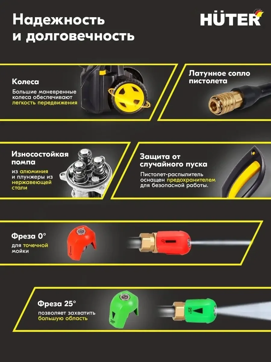 Мойка высокого давления Huter M195-PW-PRO