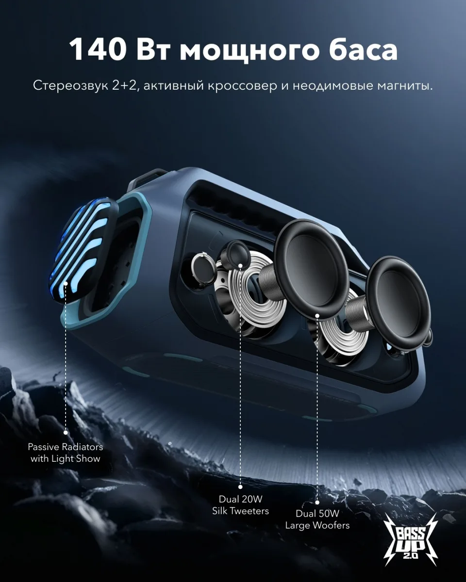 Портативная колонка Soundcore Boom 2 Plus Blue