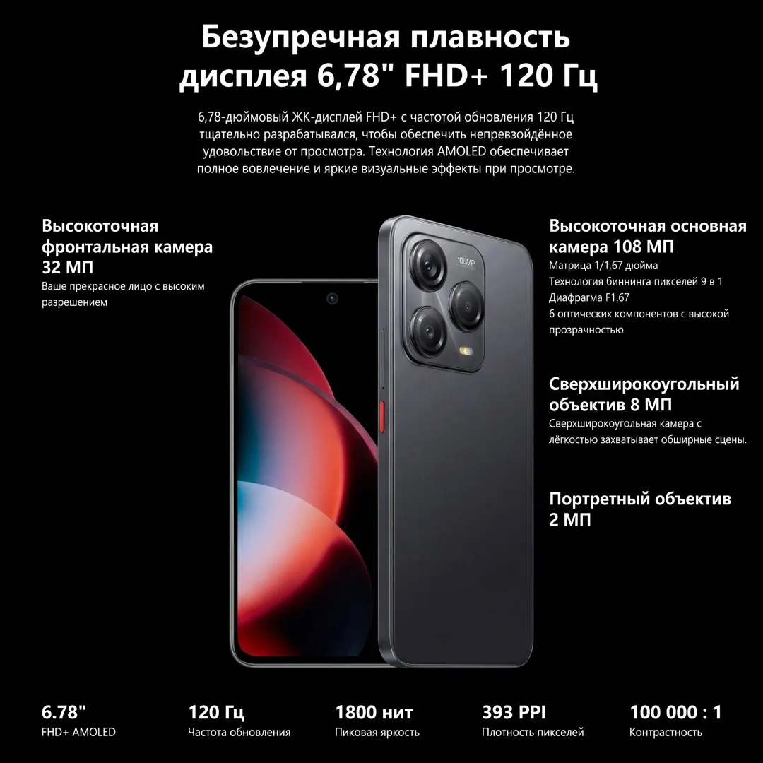 Смартфон Meizu Note 22 8 ГБ/256 ГБ Titanium Luxe