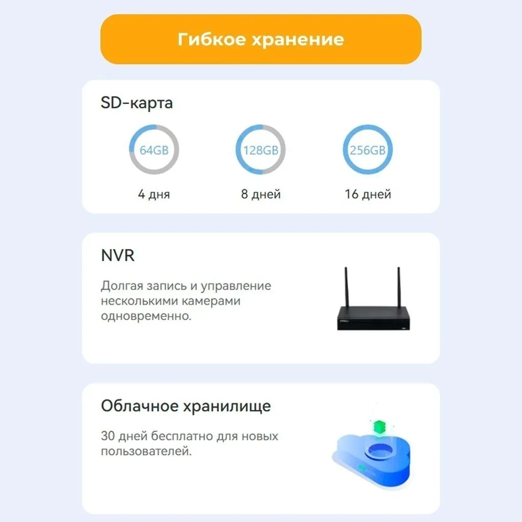 Камера видеонаблюдения Imou Cruiser Dual 2 10MP