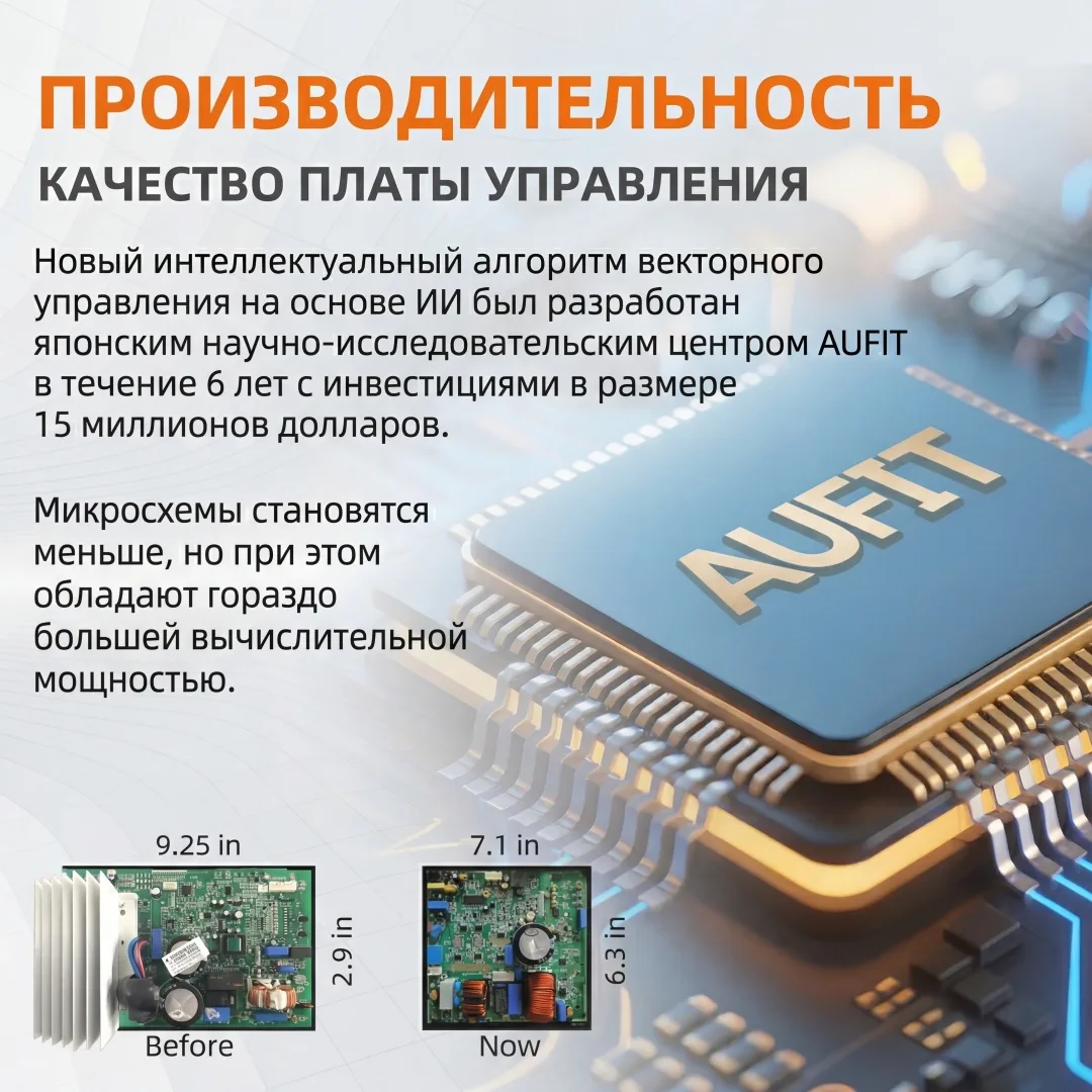 Кондиционер сплит-система AUFIT Inverter ASW-H12A4/FHR3DI (в комплекте с медными трубами) Белый