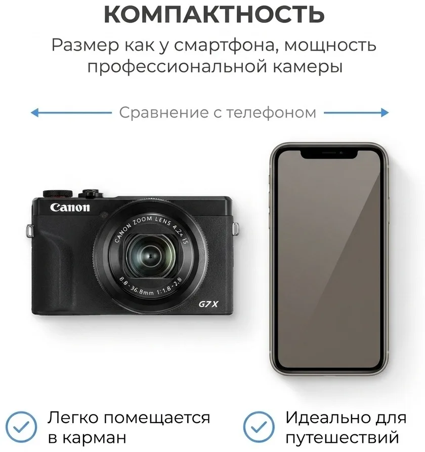Фотокамера Canon PowerShot G7X Mark III Black