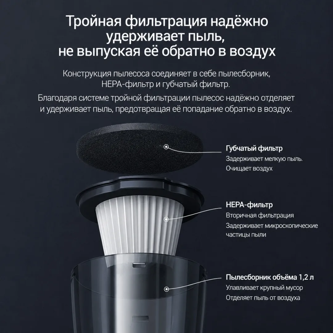 Проводной ручной пылесос Deerma DX115C