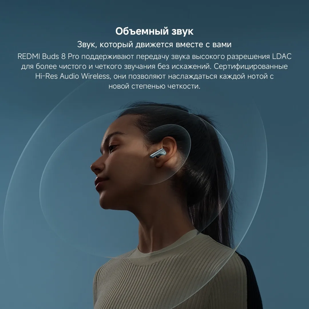 Наушники Redmi Buds 8 Pro Черный