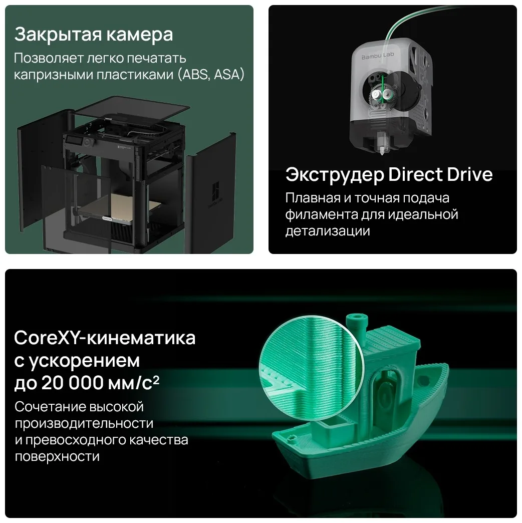 Принтер 3D Bambu Labs P1S