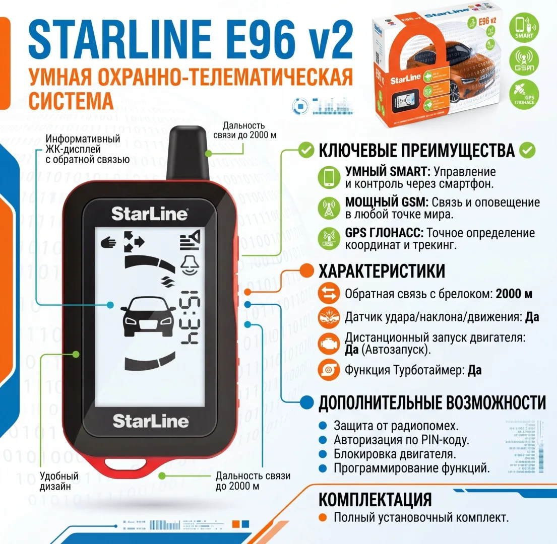 Автосигнализация StarLine E96 v2 BT 2CAN-4LIN GSM-GPS