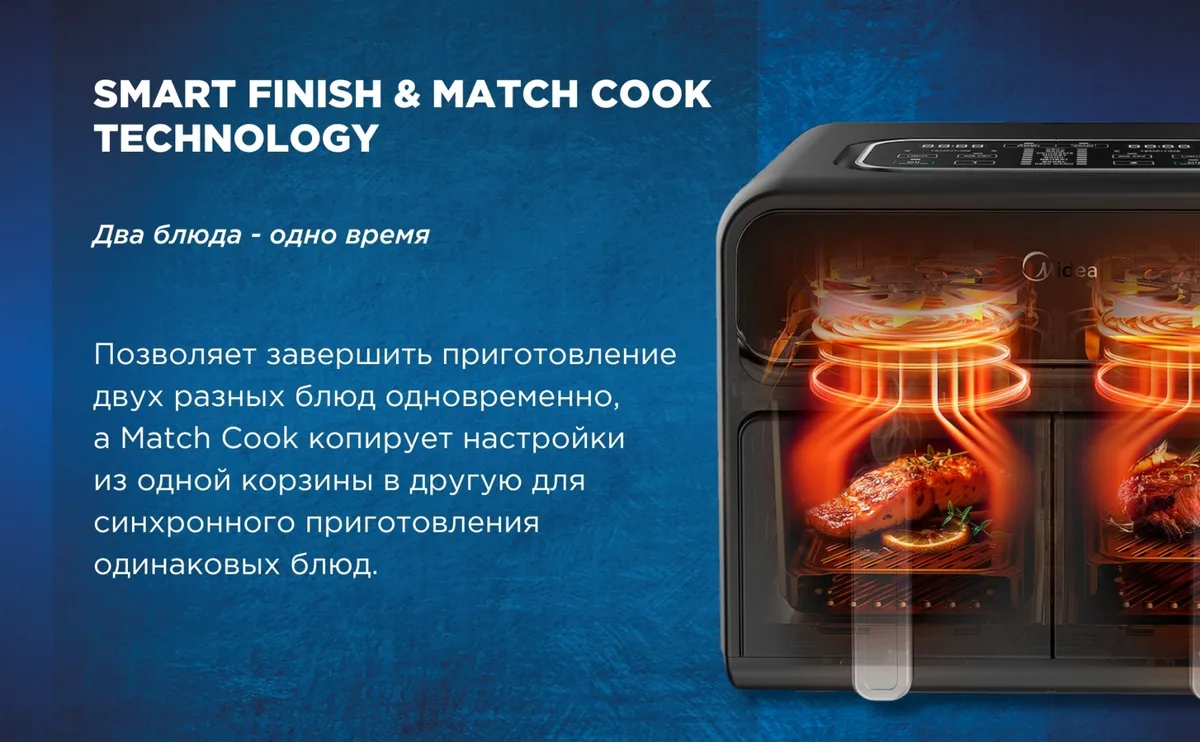 Аэрогриль Midea MF-CY80SA2 Dual черный