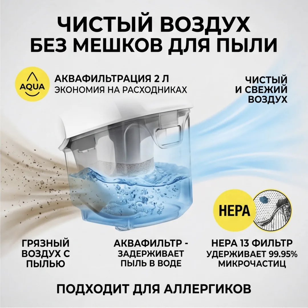 Пылесос Karcher DS 6 Белый