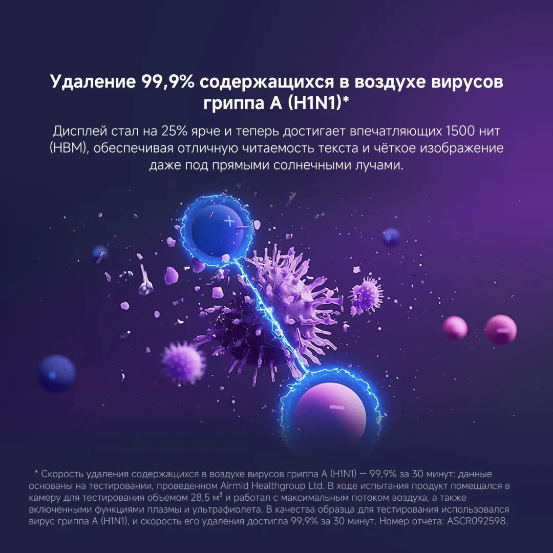 Очиститель воздуха Xiaomi Air Purifier Elite Белый