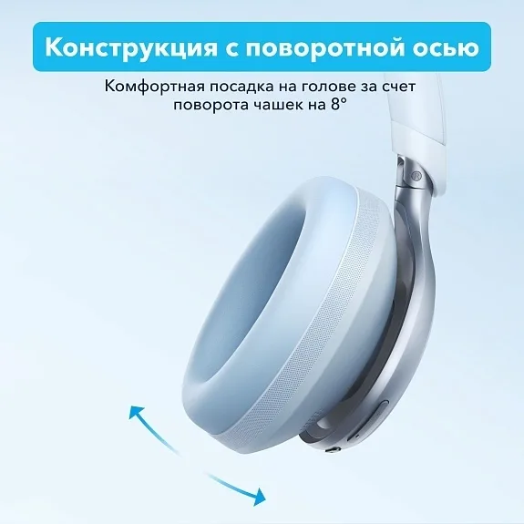 Наушники Soundcore Space One Blue