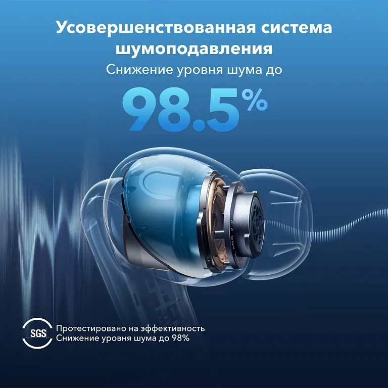 Наушники Soundcore Liberty 4 NC Navy Blue