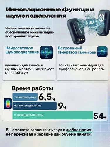 Петличный микрофон Hollyland Lark A1 Combo Черный (8336)