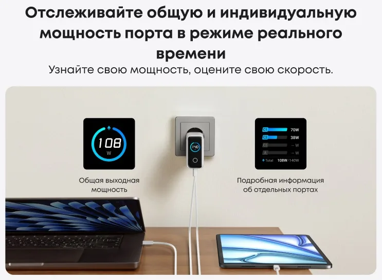Зарядное устройство Anker (140W, 4-Port, PD 3.1) (B2697G41) Серебристый