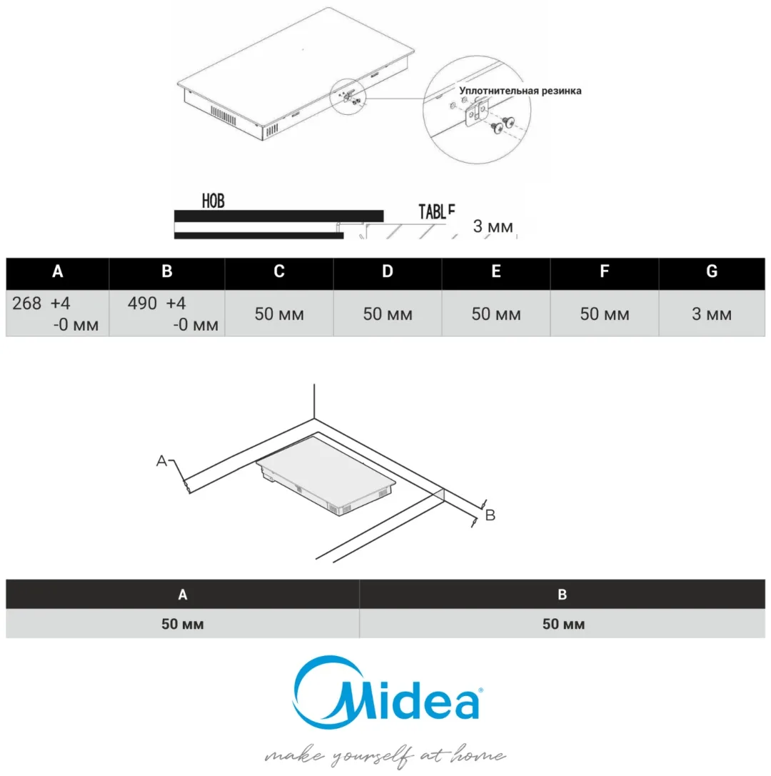 Варочная поверхность Midea MCH-322B2 черный