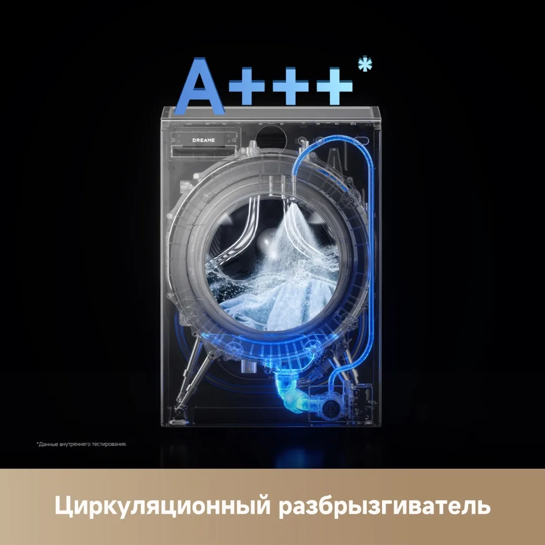 Стиральная машина Dreame L Series L9 Серый